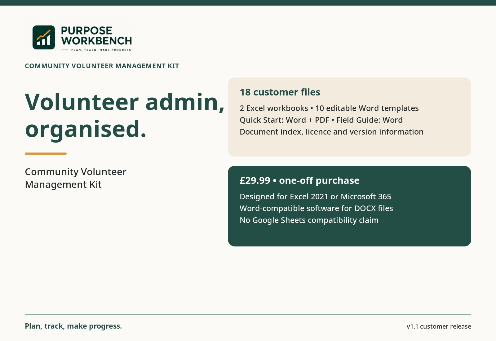 Community Volunteer Management Kit product overview